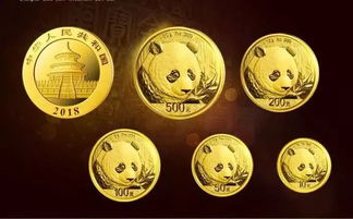 2018黄金牛市初显,投黄金 我说还是投金银币更划算