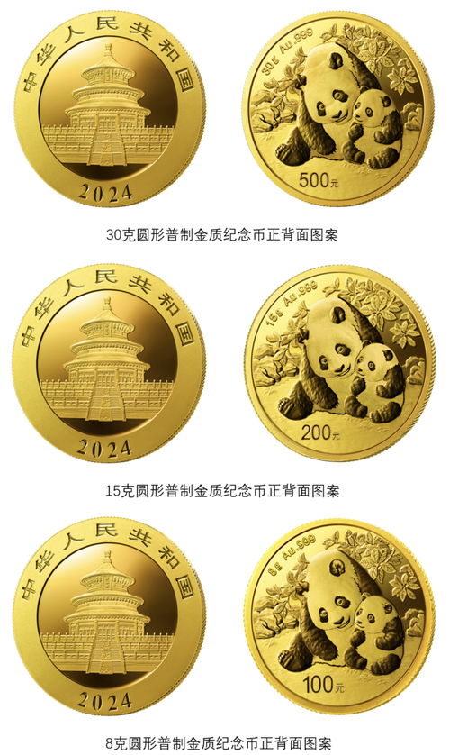 2024版熊猫贵金属纪念币发行面市,熊猫母子图继续演绎 爱的十年 故事